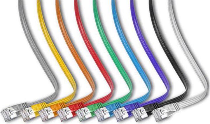 Produktbild Wirewin Netzwerkkabel (STP, CAT6, 2 m)