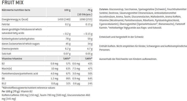 Nutritional values and ingredients Sponser Power Gums (Cola, 20 pcs., 1500 g)