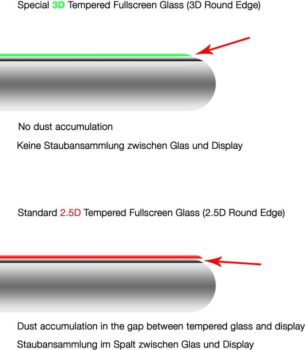 Actual product image Nalia Protective glass (1 Piece, Apple iPhone 6s, Apple iPhone 6)