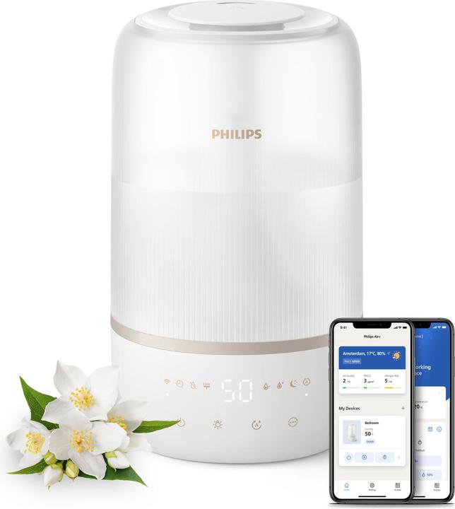Actual product image Philips HU1510/04 (16.40 m²)