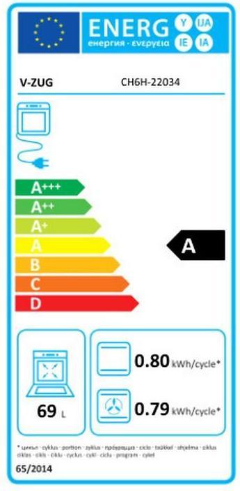 Energie-Label V-Zug Einbauherd Combair V600 7UHC TopClean Black