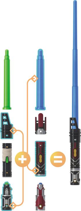 Produktbild Hasbro SW Lichtschwert Luke