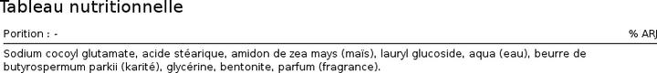 Actual product image Secrets de Provence Mon Pain Dermatologique Surgras
