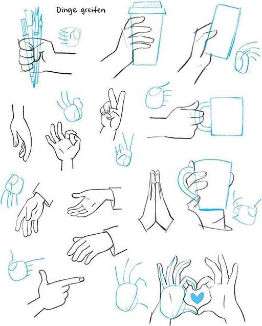 Image du produit Le mini-cahier d'exercices de l'école de dessin