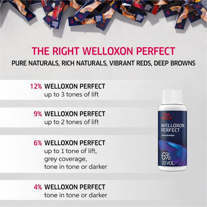 Produktbild Wella Koleston Pure Naturals (10/0 hell-lichtblond)