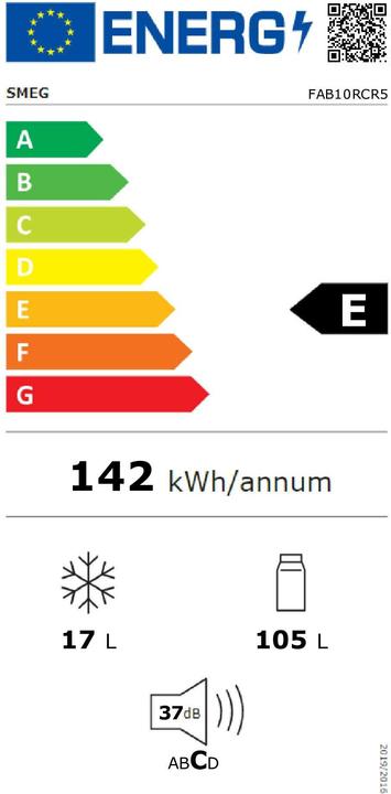 Etichetta energetica Smeg FAB10RCR5 (122 l)
