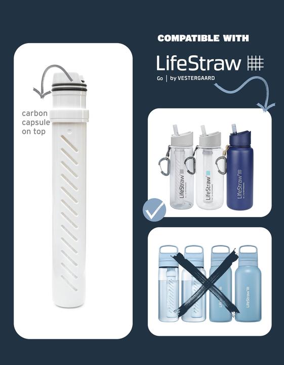 Immagine prodotto LifeStraw Filtro di ricambio, Go 2-stage