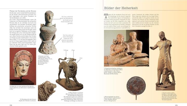 Image du produit Kunst verstehen (Allemand, Maria Carla Prette, 2022)