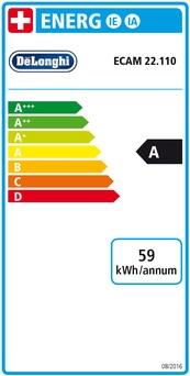 Energie-Label De'Longhi Magnifica S
