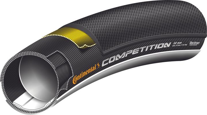 Actual product image Continental Competition (28 x 1.00, 25-622)