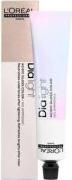 Produktbild L'Oréal Professionnel Dialight 6.46 Dunkelblond Kupfer Rot - 50ml (50)