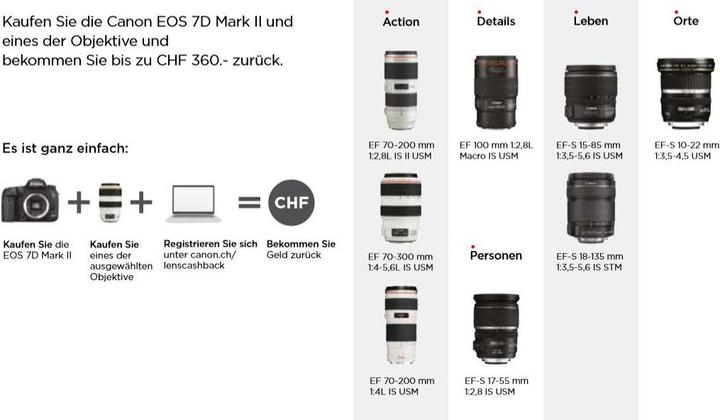 Image du produit Canon EOS 7D Mark II (20.20 Mpx, APS-C / DX)