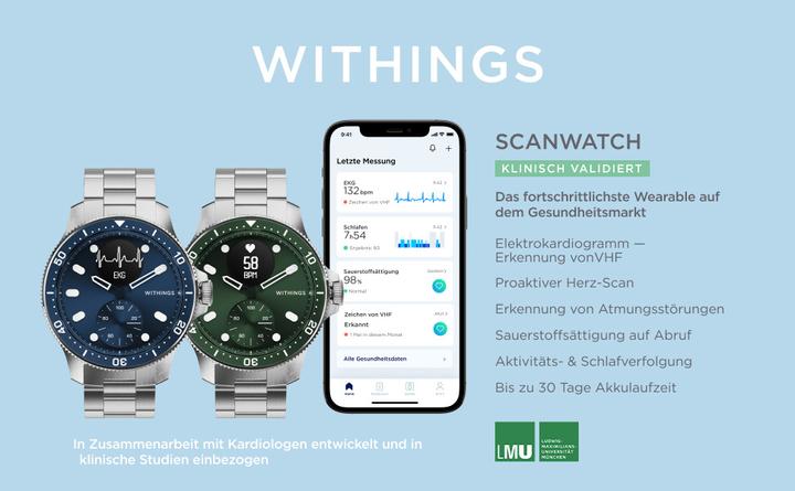Actual product image Withings Scanwatch Horizon (43 mm)
