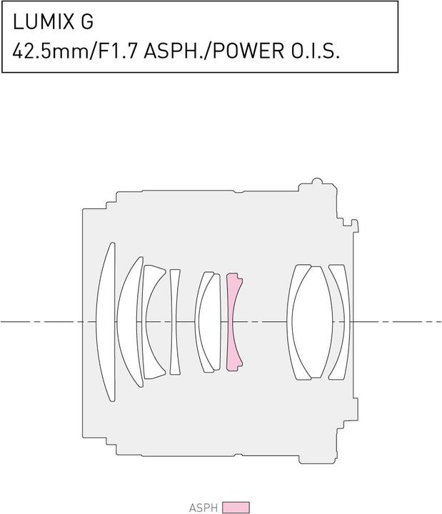 Image du produit Panasonic 42,5mm f/1,7 ASPH. puissance O.I.S. (Micro Four Thirds, Micro Four Thirds)