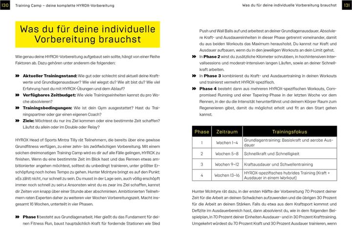 Produktbild Hyrox – das Fitnessrace für jeden (Deutsch, Hyrox, 2023)