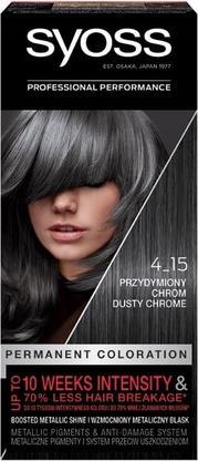 Actual product image Syoss Permanent colouring