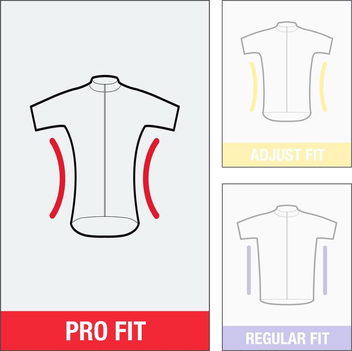 Immagine prodotto Van rysel Trisuit Race (XL)