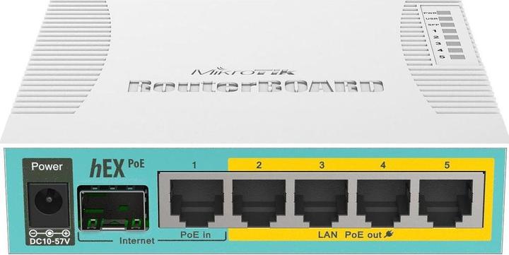 Image du produit MikroTik RB960PGS : Routeur 5 ports PoE+.