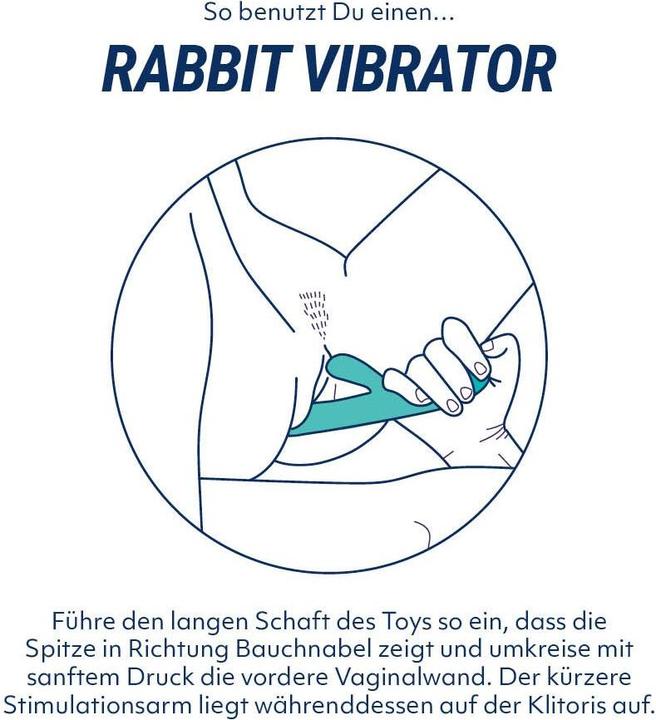 Actual product image Kiiroo - OhMiBod Fuse interactive