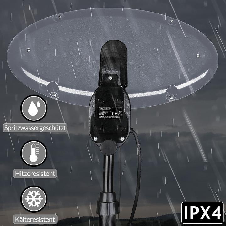 Produktbild Monzana Heizstrahler (2000 W)