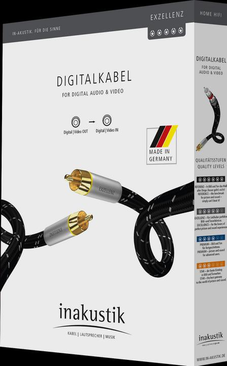 Image du produit Inakustik Câble numérique d'excellence (0.75 m)