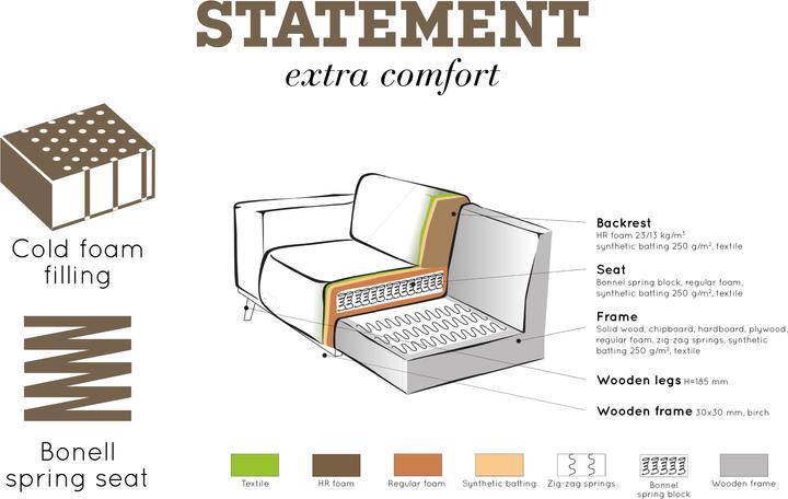 Image du produit BePureHome Statement (Canapé d'angle)