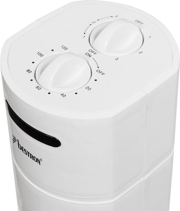 Actual product image Bestron AFT760W (60 dB)