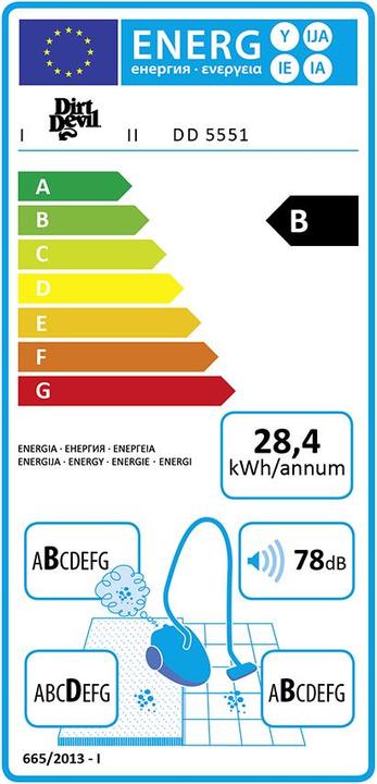 Etichetta energetica Dirt Devil Infinity Rebel 53HF