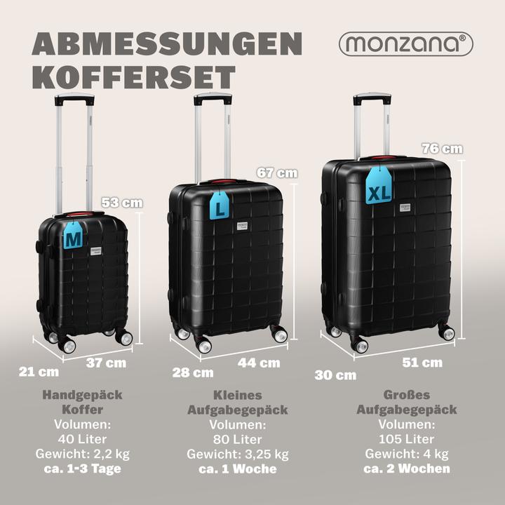 Produktbild Monzana Kofferset (105 l, M (50 - 90l), L (90 - 115l), XL (ab 115l))