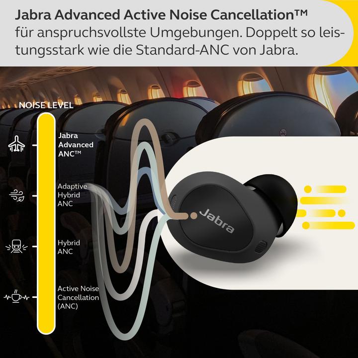 Actual product image Jabra Elite 10 (ANC, 6 h, Wireless)