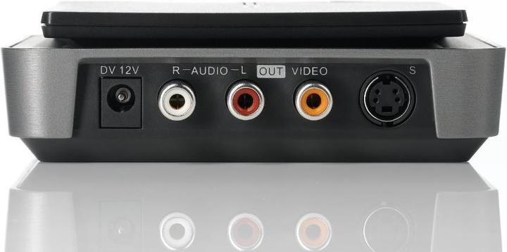 Produktbild One for All SV 1730 Kabelloser 5,8 GHz TV-Sender (100 m)