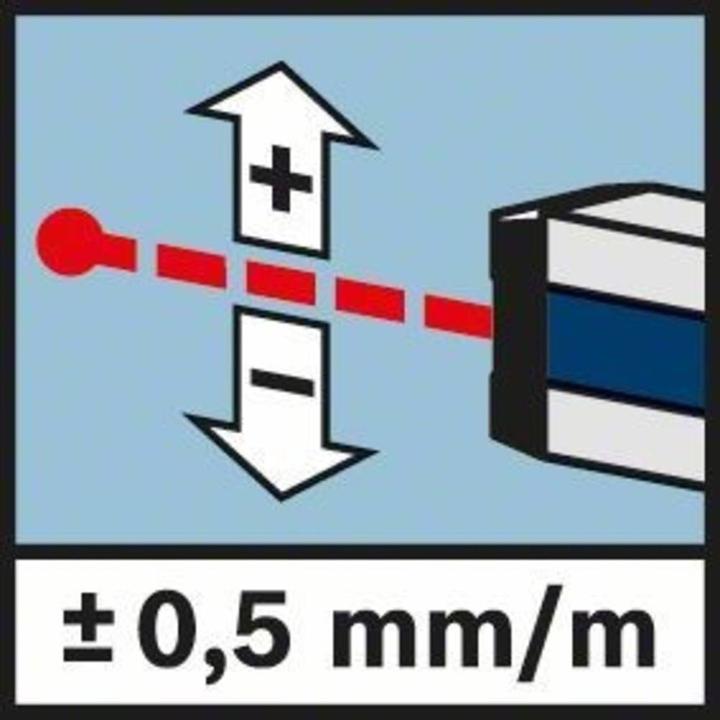 Immagine prodotto Bosch Professional Goniometro GIM 60 L (60 cm)