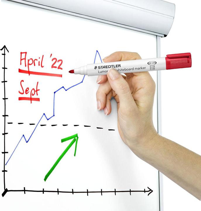 Produktbild Staedtler Lumocolor whiteboard marker 351 Rundspitze, Einzelprodukt, pink (Pink, 2 mm, 1 x)