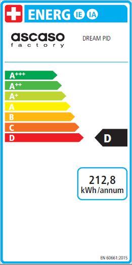 Energy Label Ascaso Dream Pid