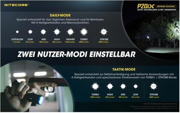 Productafbeelding Nitecore P20iX (14 cm, 4000 lm)