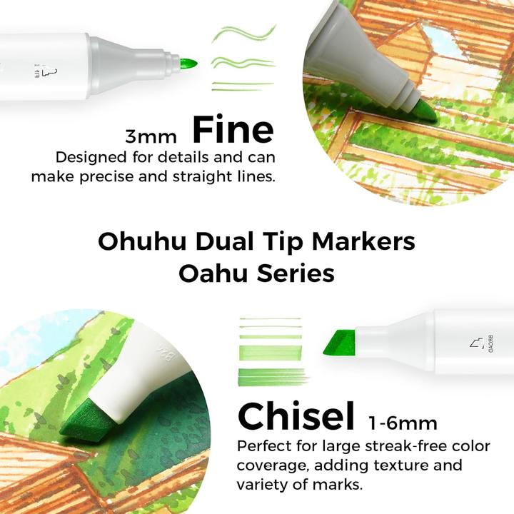 Actual product image Ohuhu Art marker (Multicoloured, 6 mm, 60 x)