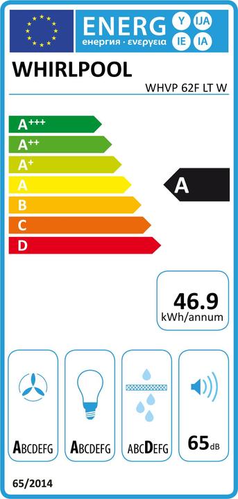 Energie-Label Whirlpool WHVP 62F LT W (Wandhaube)