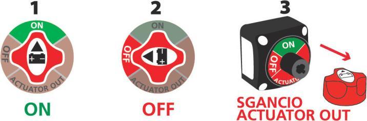 Actual product image Lampa Design Disconnect switch for battery with three positions, 12/50V