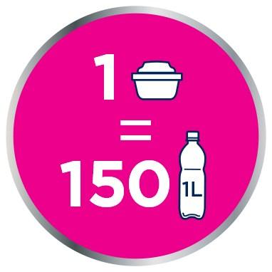 Actual product image Brita MX+ Pro Pure Performance (6 x)