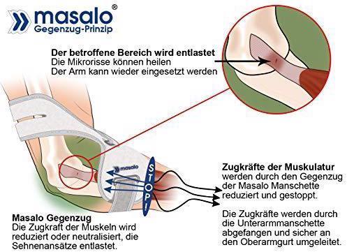 Produktbild Masalo Manschette MED bei Tennisarm Grösse 1 linker Arm