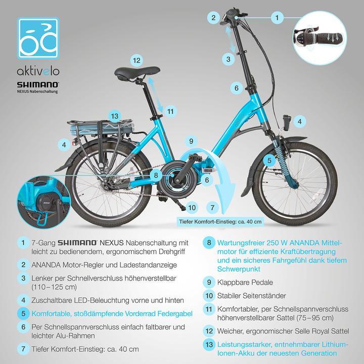 Image du produit Aktivshop Komfort (40 cm)