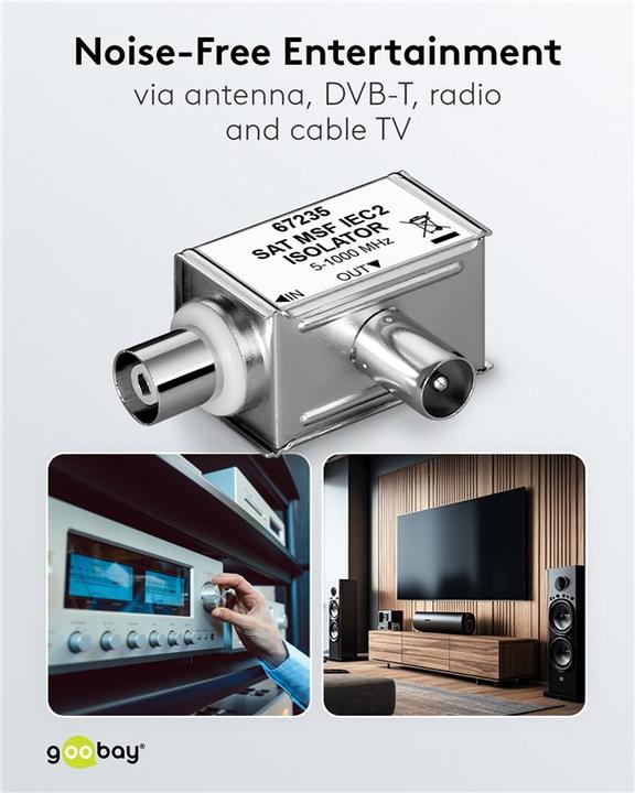 Produktbild Goobay Mantelstromfilter, galvanische Trennung (Antennendose)
