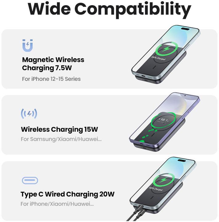 Immagine prodotto Ugreen 10000mah Magnetic Wireless Power Bank Space Grey Powerbank - Gr - 10000 mAh (10000 mAh, 20 W, 20 Wh)