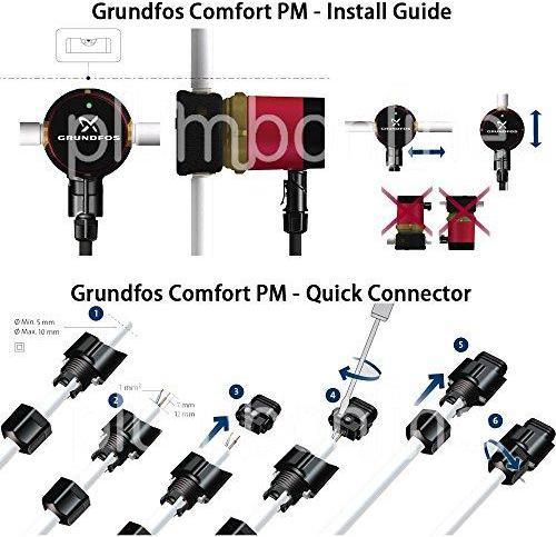 Actual product image Grundfos UP 15-14 BPM (Domestic water pump)