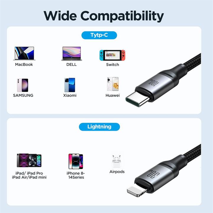 Produktbild Joyroom Usb Typ C – Lightning, USB Typ C (1.50 m, USB 2.0)