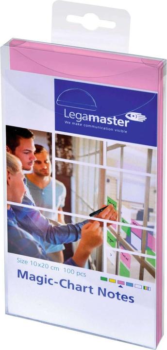 Legamaster Note sul grafico magico