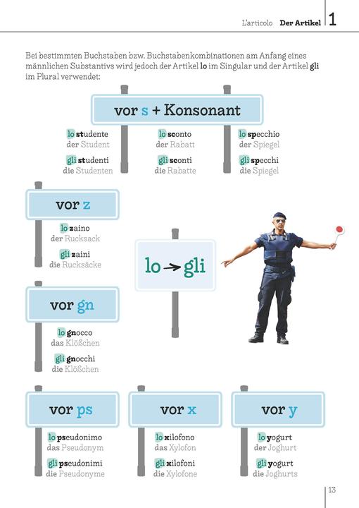 Produktbild Langenscheidt Immagine per Immagine Grammatica Italiana (Italienisch, Langenscheidt, 2021)