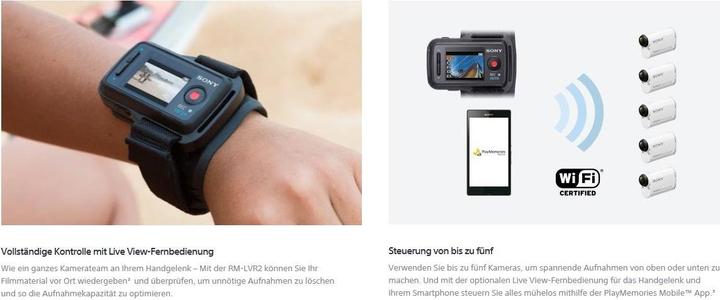 Actual product image Sony Hdr As200v (60p, Full HD, NFC, Wi-Fi)