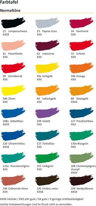 Energy Label Pelikan Watercolour box, 24 colours (Assorted)