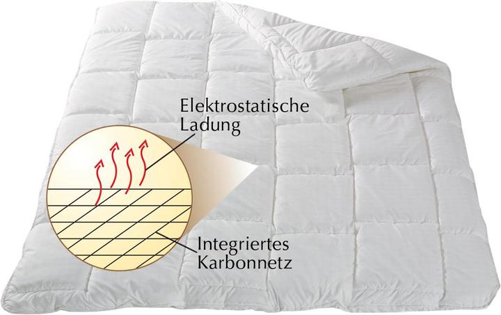 Image du produit DOR Clean & Relax (500 g, 160 x 210 cm)